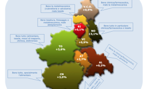 Schermata 2025 11 25 alle 12.47.42