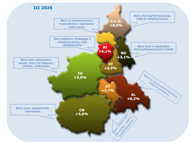 Schermata 2025 11 25 alle 12.47.42