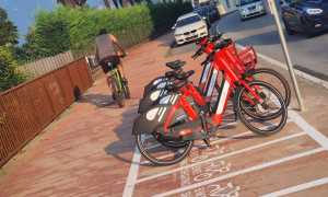 ciclab