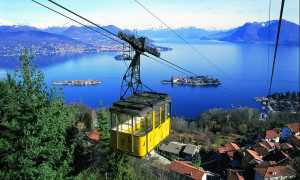 funivia stresa