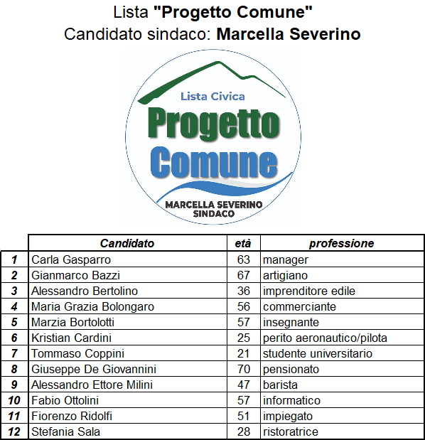 progetto comune lista